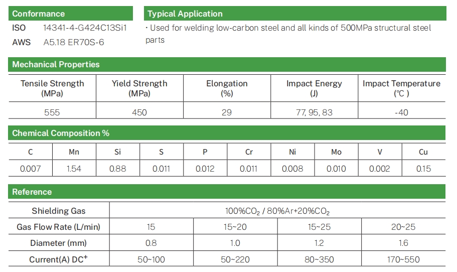 Carbon Steel Solid Welding Wire ER70S-6 (Copper Free)