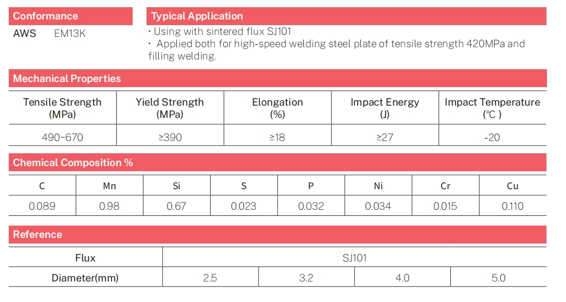 EM13K submerged arc welding wire